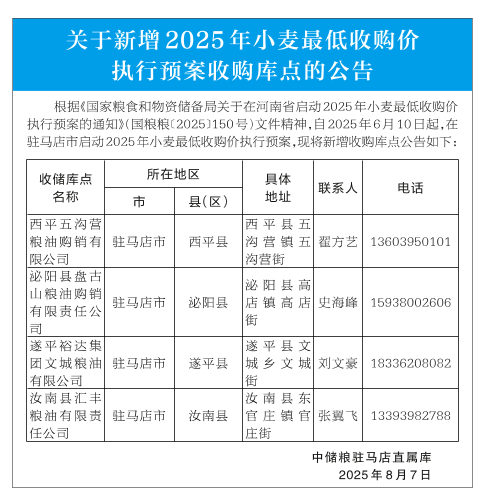 关于新增2025年小麦最低收购价执行预案收购库点的公告